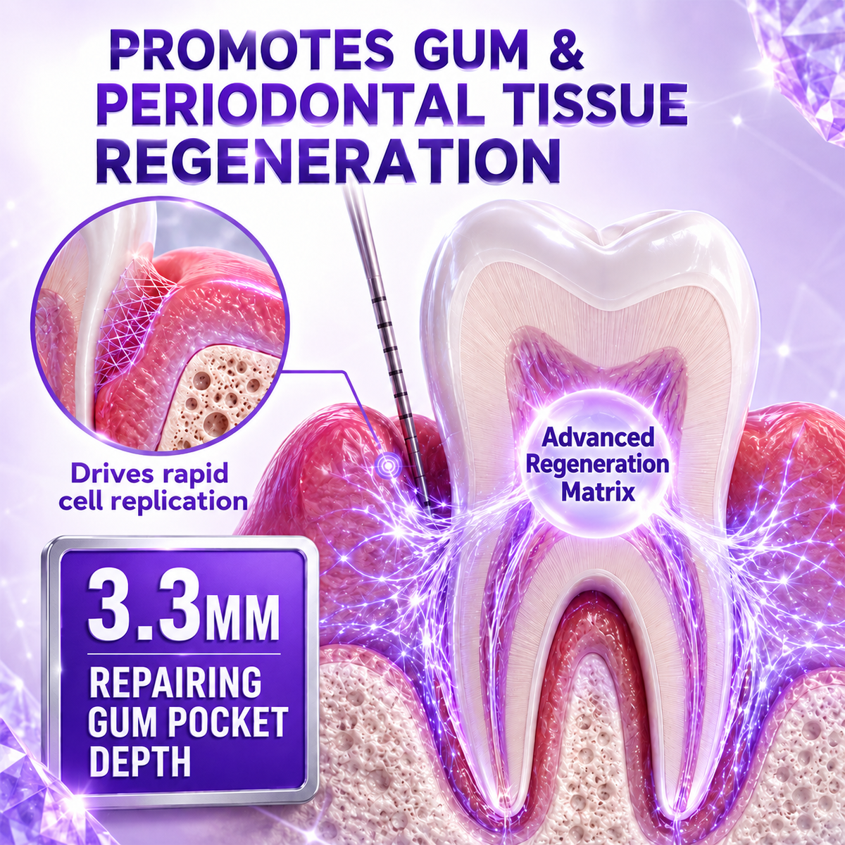 Contcove Gingivitis Periodontal Treatment Toothpaste